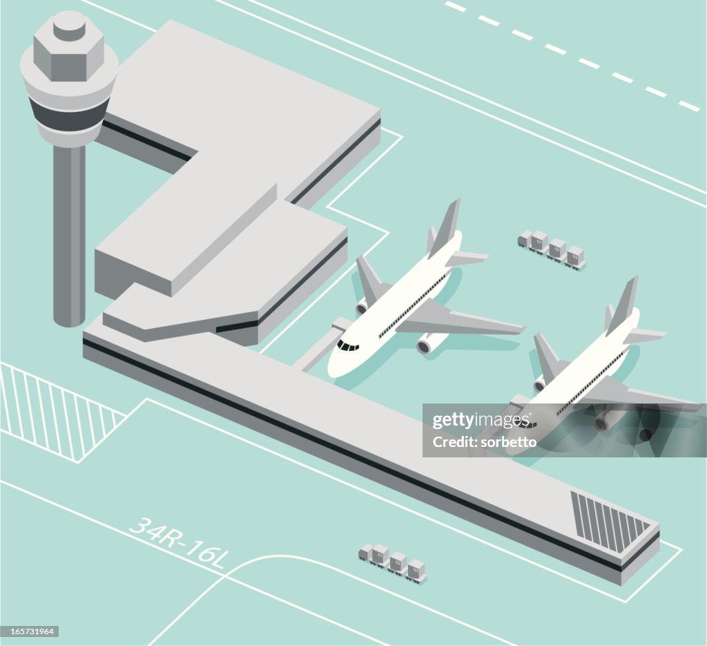 Am Flughafen