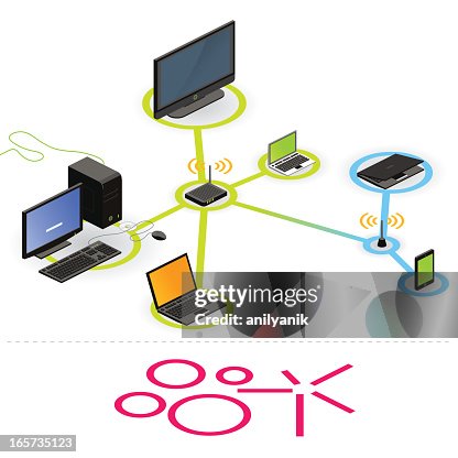 Computer network Computer network