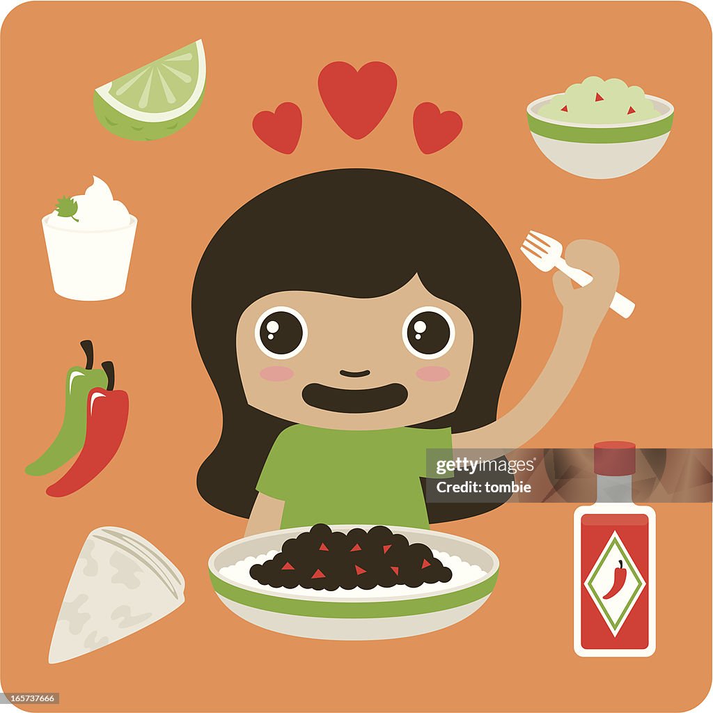 Chilli Girl