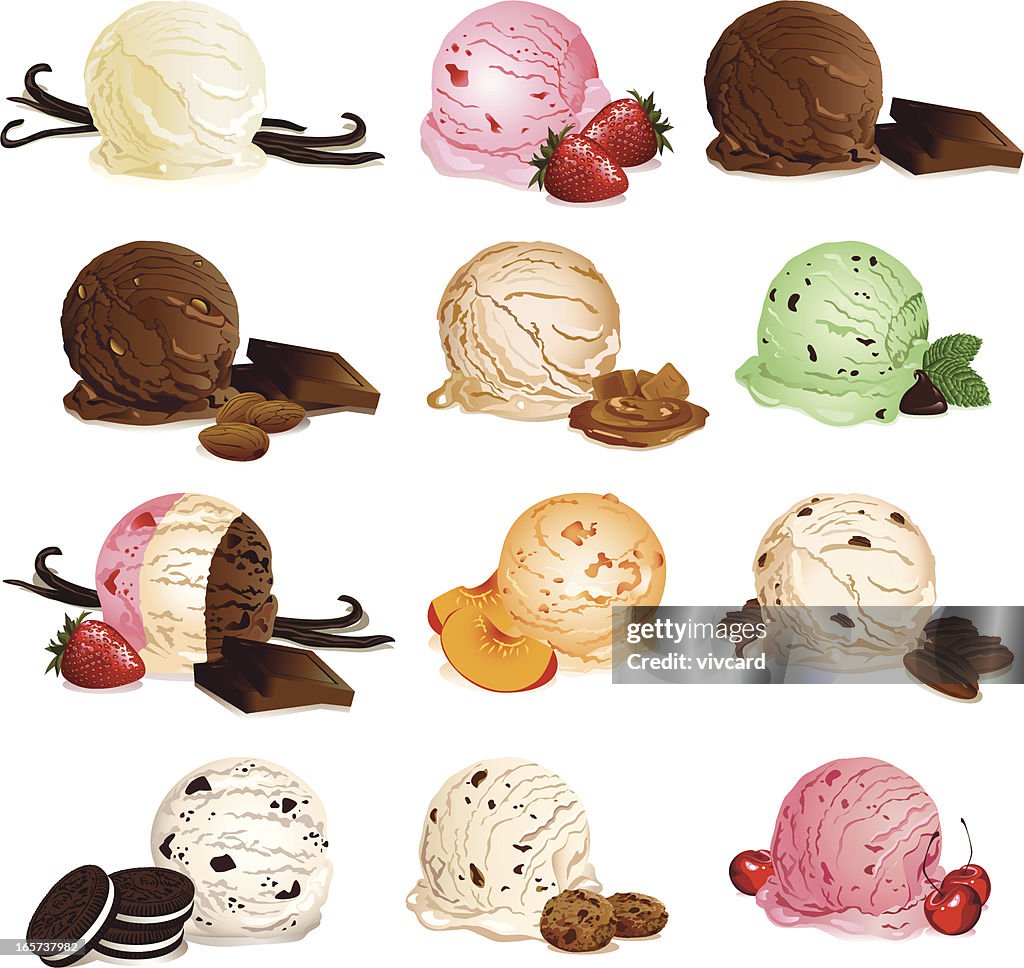 Ice Cream Flavors