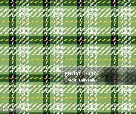 Seamless textile Seamless textile