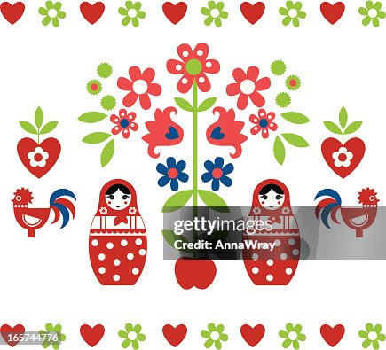Russian doll pattern Russian doll pattern