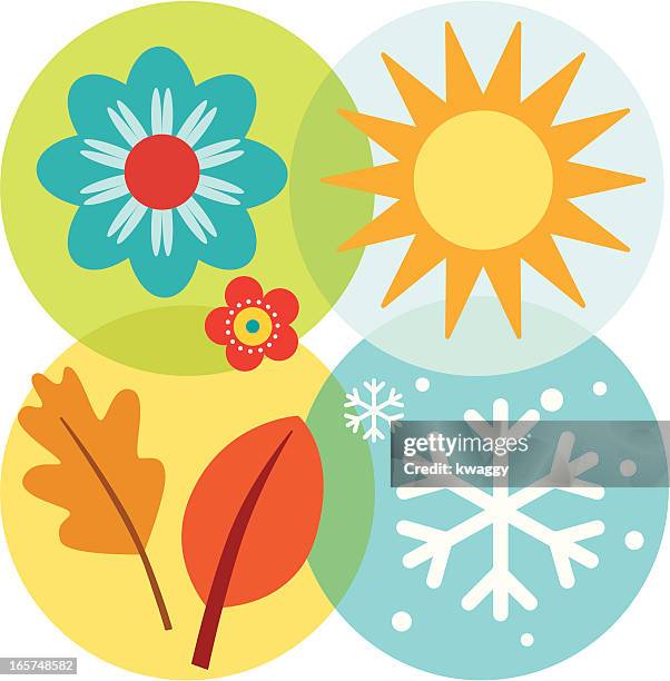 four season icons - snow transition stock illustrations