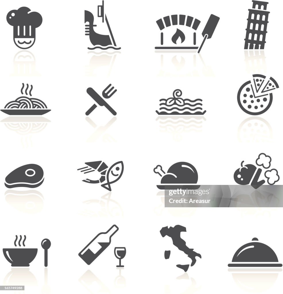 Italian Food & Restaurant