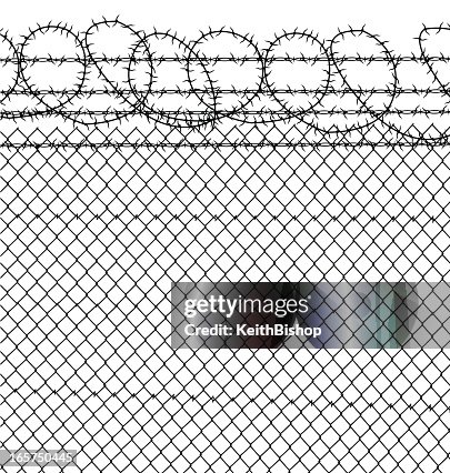 Prison - Barbed Wire & Chain Link Fence Prison - Barbed Wire & Chain Link Fence