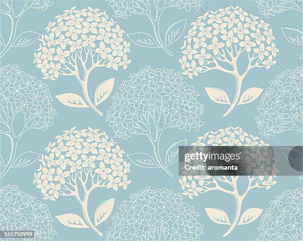 blue wallpaper with hydrangea - 花序 幅插畫檔、美工圖案、卡通及圖標