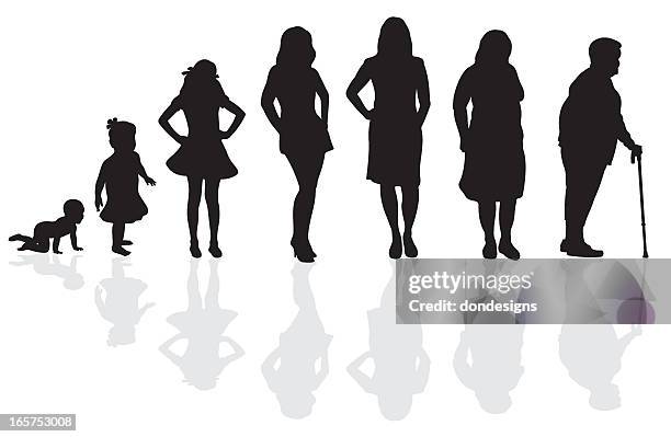 female life cycle silhouette - multi generation family 幅插畫檔、美工圖案、卡通及圖標