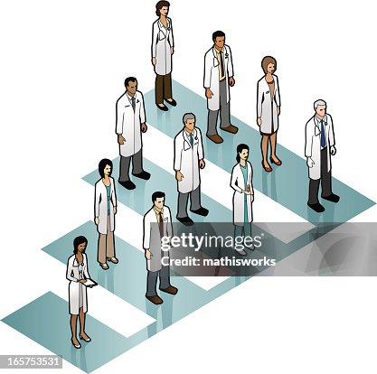 Doctor Bar Graph Image Doctor Bar Graph Image