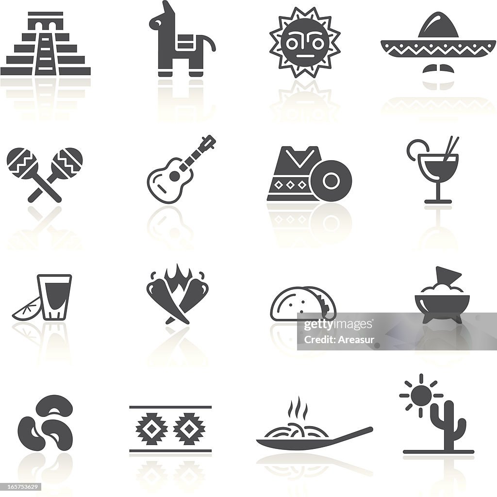 Mexican Culture & Food