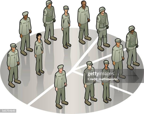 military pie chart - mental illness infographic stock illustrations