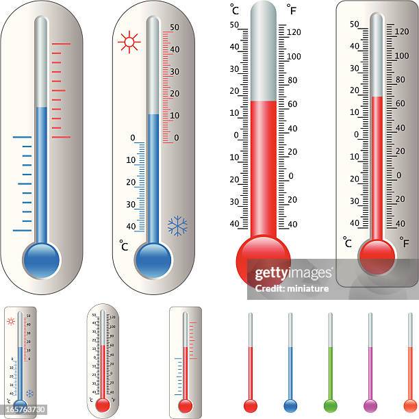 thermometers - fahrenheit stock illustrations