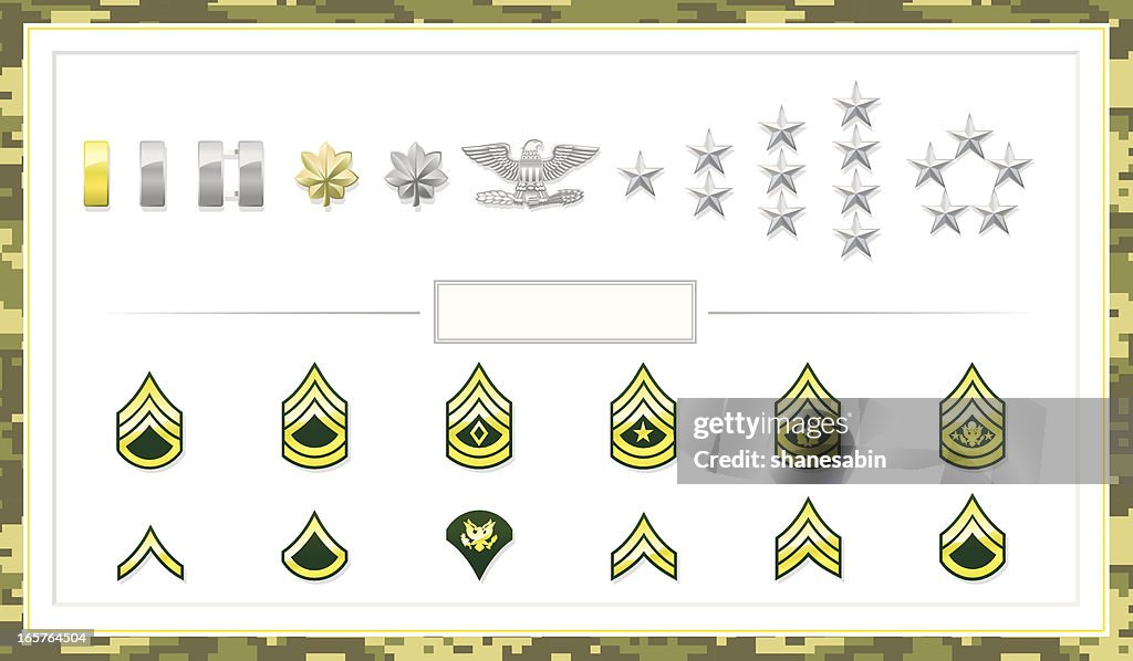 Army Classification System Army Class Insignias High-Res Vector Graphic - Getty Images