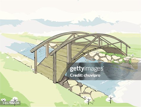Bridge Bridge