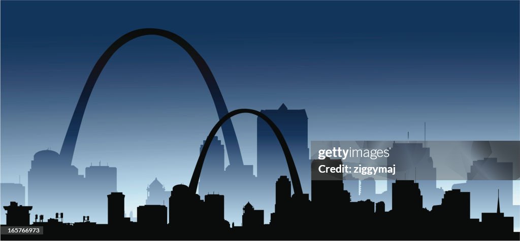 St Louis Skyline with the Gateway Arch