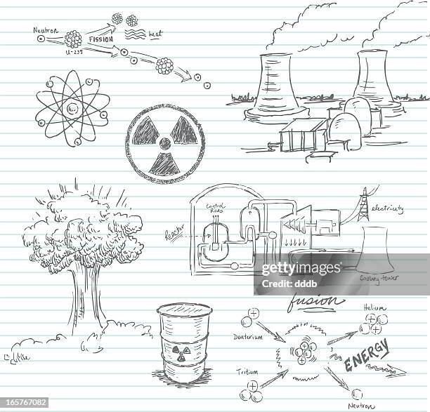 ilustrações, clipart, desenhos animados e ícones de doodle nuclear - bomba nuclear