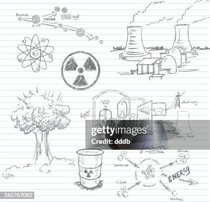Nuclear Doodle Nuclear Doodle