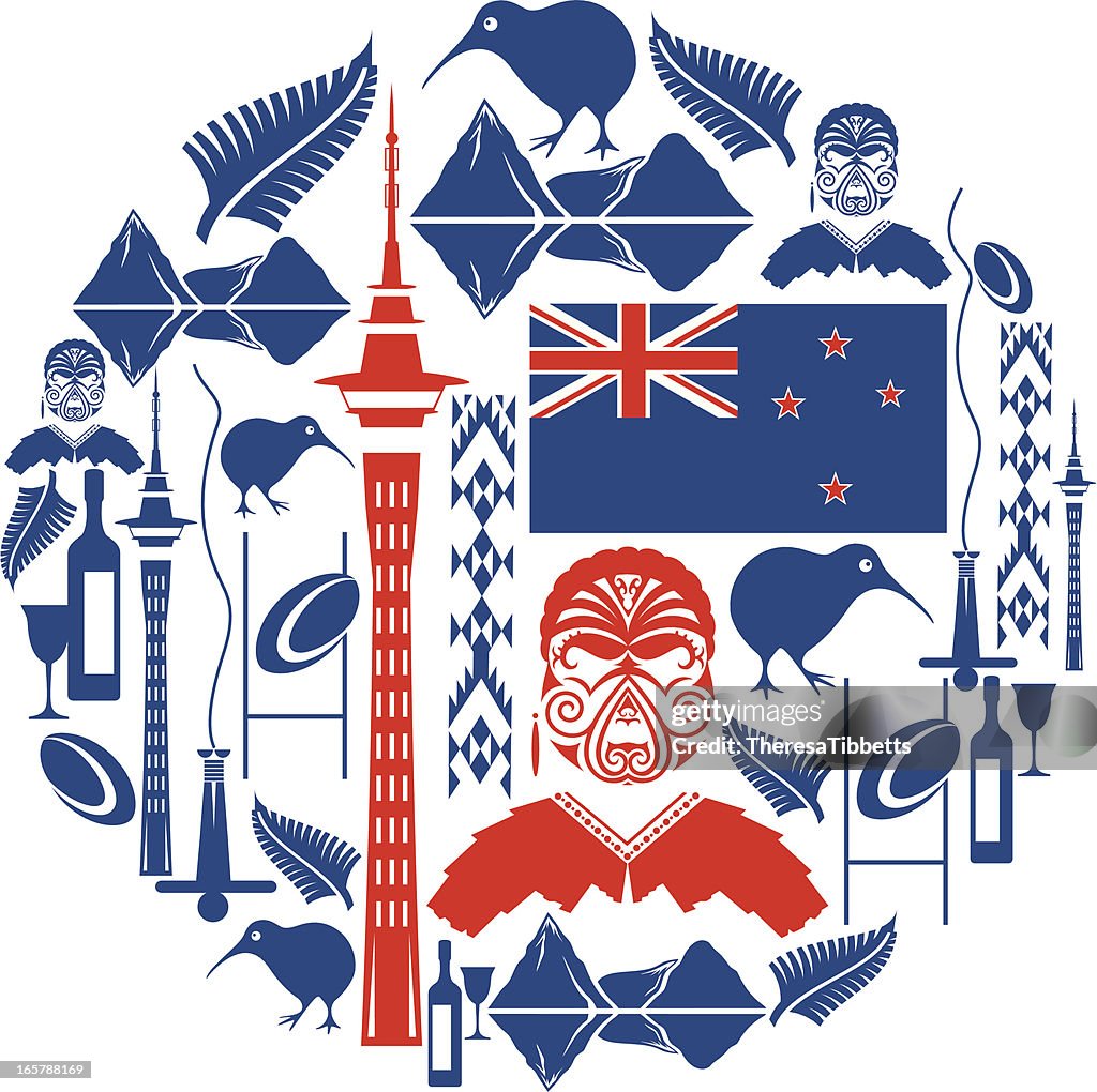 New Zealand Icon Montage