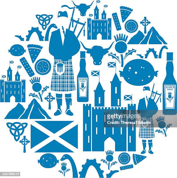 stockillustraties, clipart, cartoons en iconen met scottish icon montage - scotland