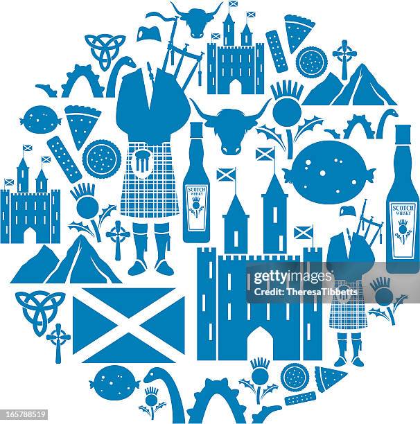 ilustrações, clipart, desenhos animados e ícones de montagem de ícones escoceses - scottish culture