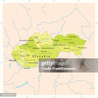Slovakia Vector Map Slovakia Vector Map