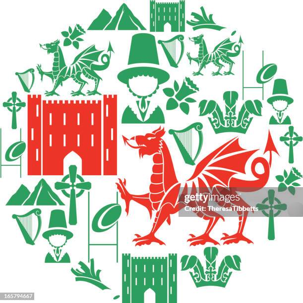 welsh icon set - welsh flag 幅插畫檔、美工圖案、卡通及圖標