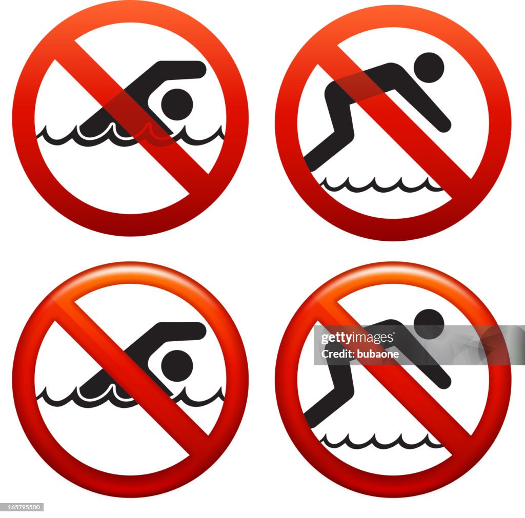 Not Allowed Pool Signs