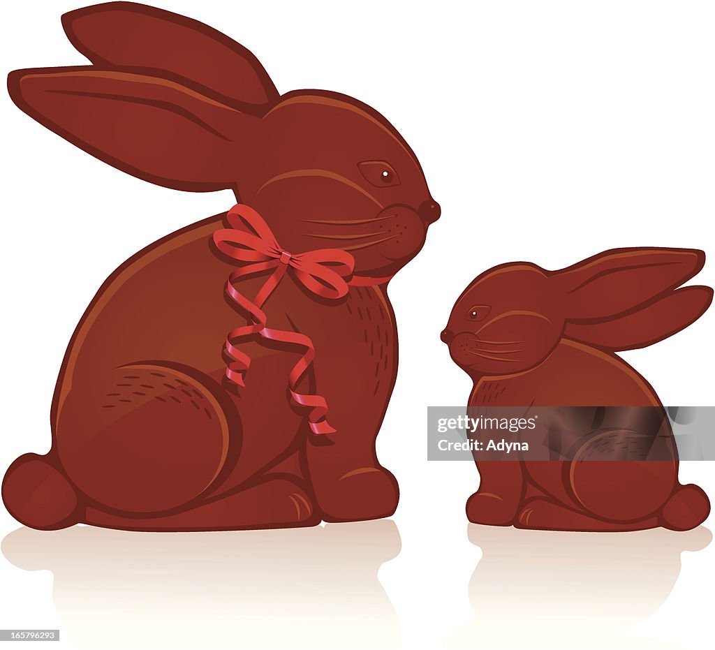 Easter Chocolate Rabbit