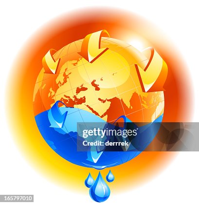 Ecology drought Ecology drought