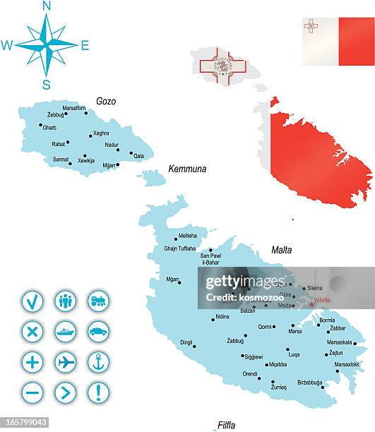 malta - gozo malta stock illustrations
