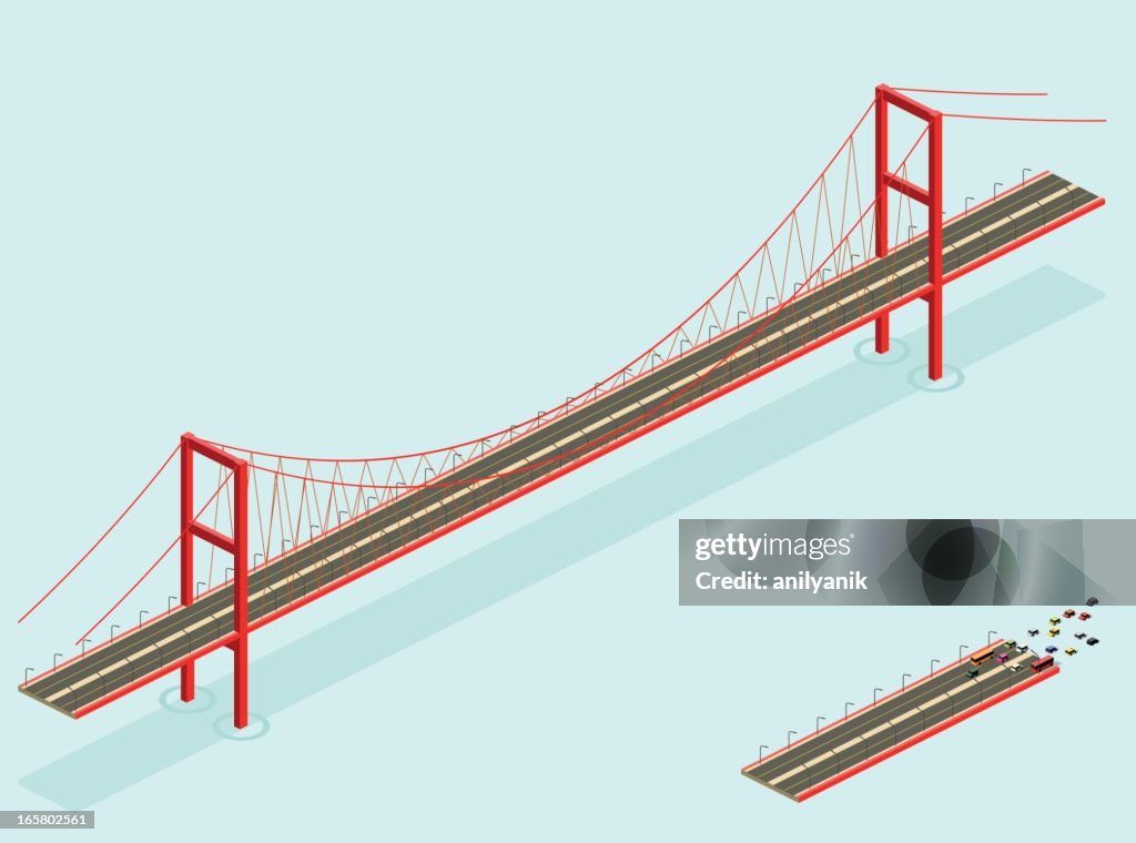 Isometric bridge