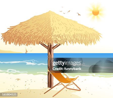 Relaxation view Relaxation view
