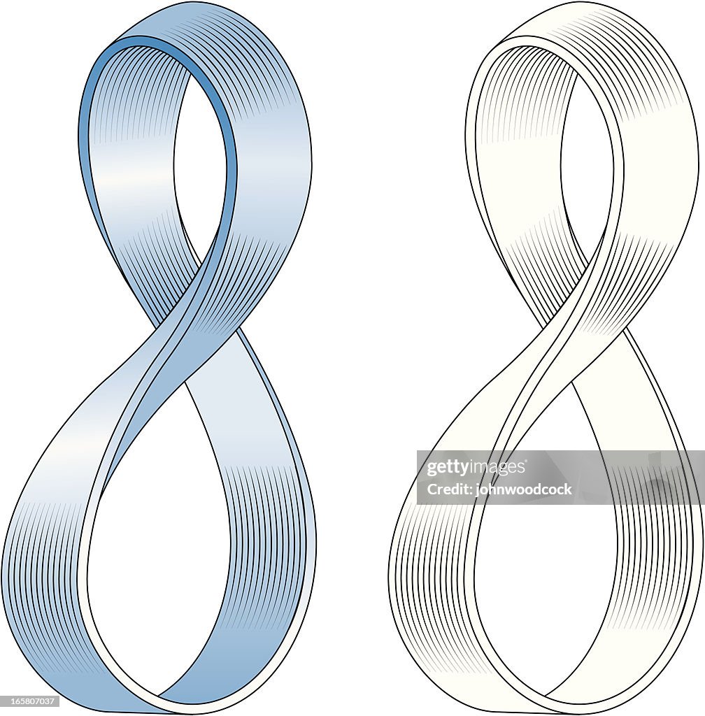 Mobius Strip High-Res Vector Graphic - Getty Images