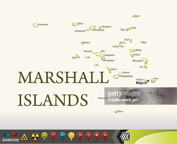 marshall islands karte mit navigation symbole - micronesia stock-grafiken, -clipart, -cartoons und -symbole