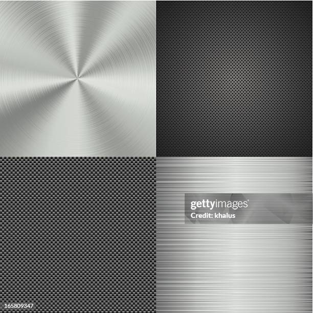 164 Titanium Mineral Stock Photos, High-Res Pictures, and Images ...