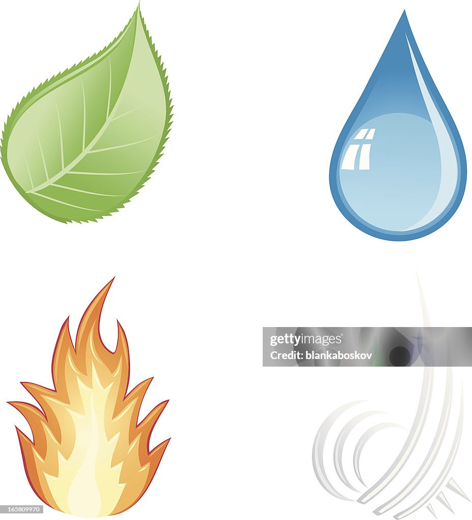 Four Elements
