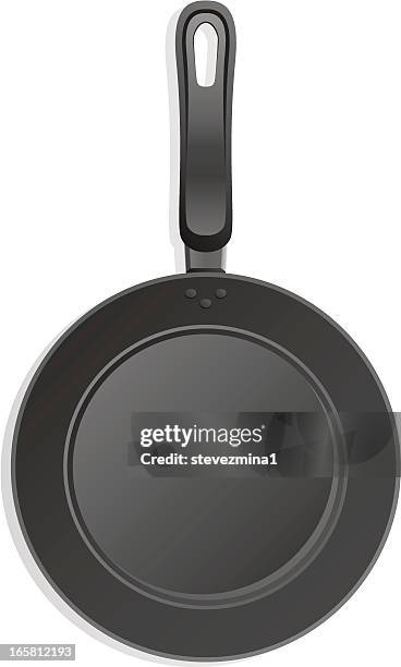 frying pan - frying pan background stock illustrations