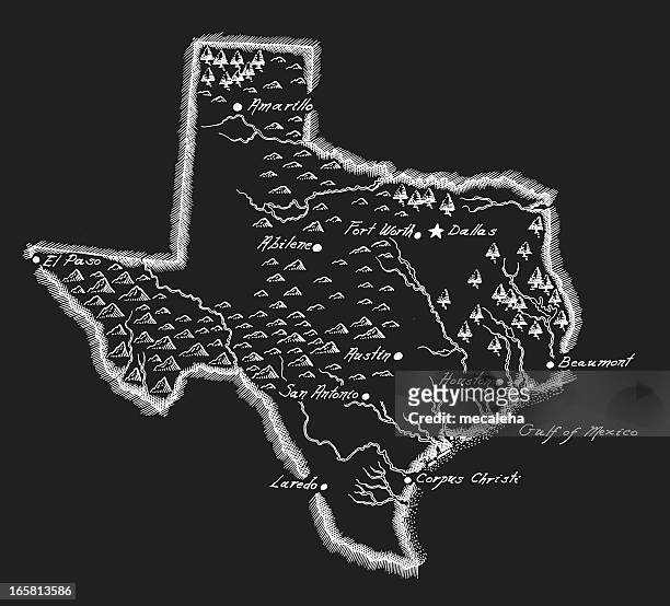 antique texas map - texas map stock illustrations