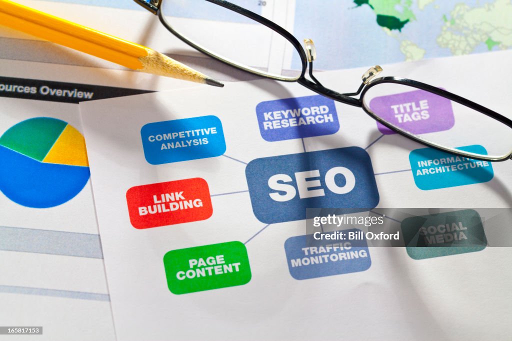 SEO Diagram
