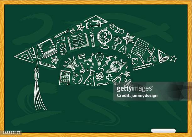 chalkboard graduation cap - 四方帽 幅插畫檔、美工圖案、卡通及圖標