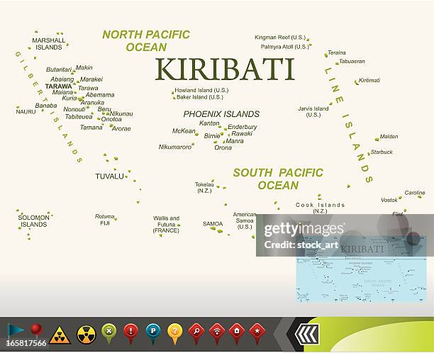 ilustrações, clipart, desenhos animados e ícones de kiribati mapa com ícones de navegação - kiribati