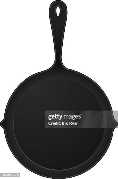 stockillustraties, clipart, cartoons en iconen met cast iron pan - braadpan