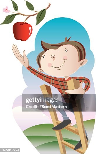 Highest Apple Highest Apple