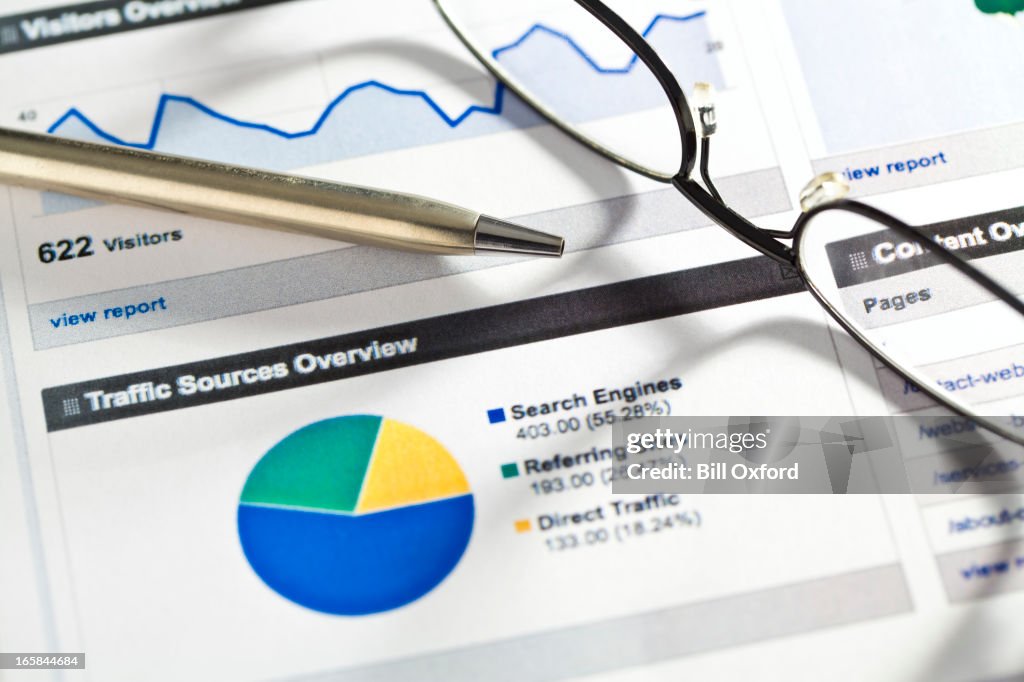 Traffic SEO-Website