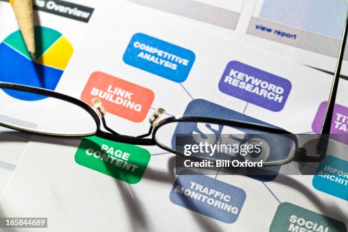 Search Engine Optimization diagram Search Engine Optimization diagram
