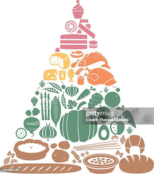 food pyramid - pea protein stock illustrations