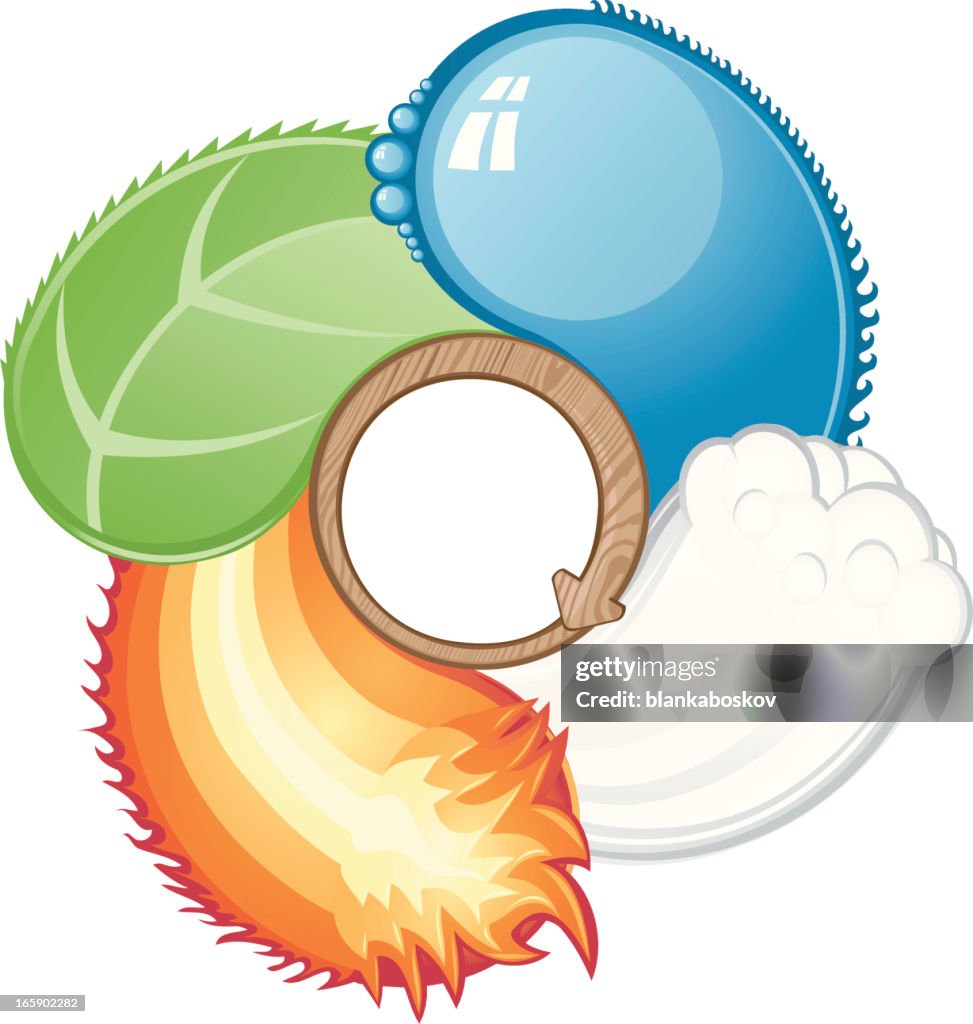 Four Elements Recycle