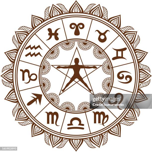 Swril Thread Swril Pattern Photos and Premium High Res Pictures - Getty Images