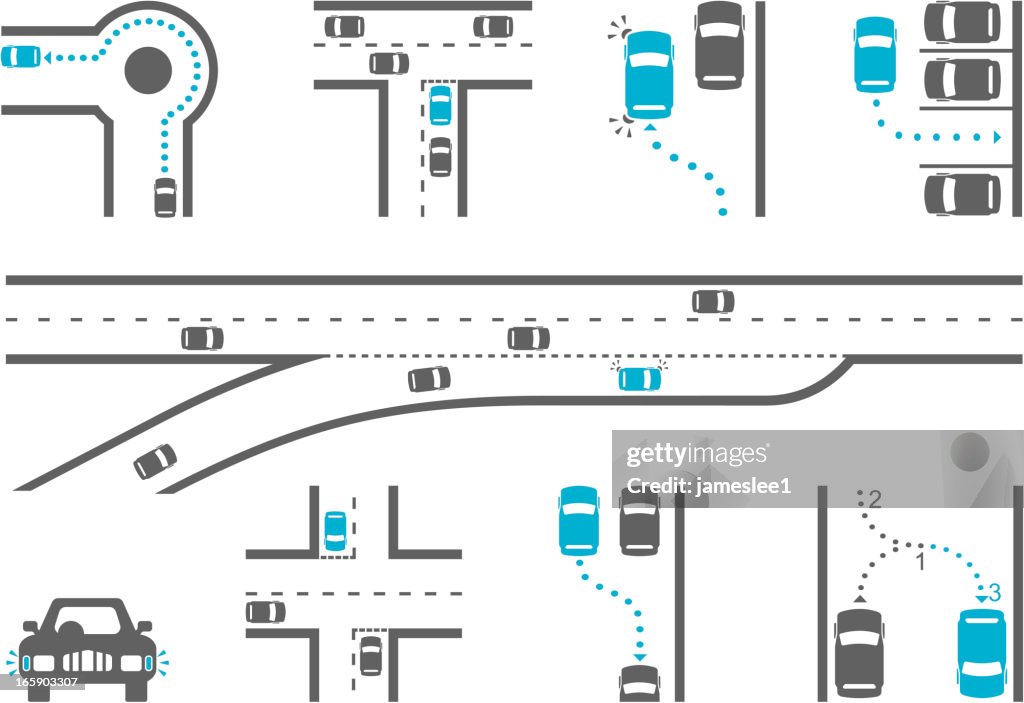 Diagrama de iconos de manejo