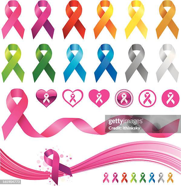 ilustraciones, imágenes clip art, dibujos animados e iconos de stock de cintas de conciencia - aids ribbon