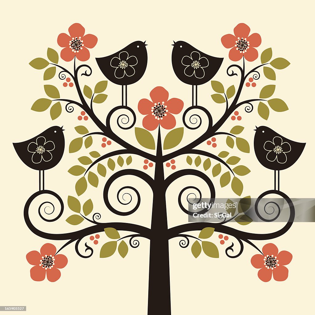 Four Calling Birds